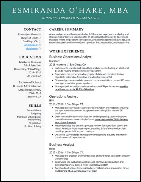 Mba Resume Templates