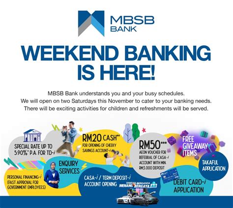 Mbsb Loan