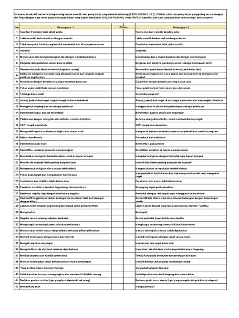 Mbti Test Pdf