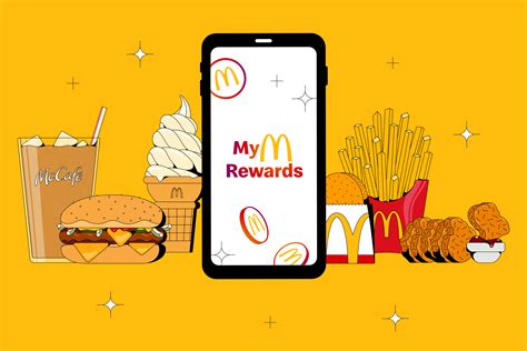 McDonald's Rewards Program