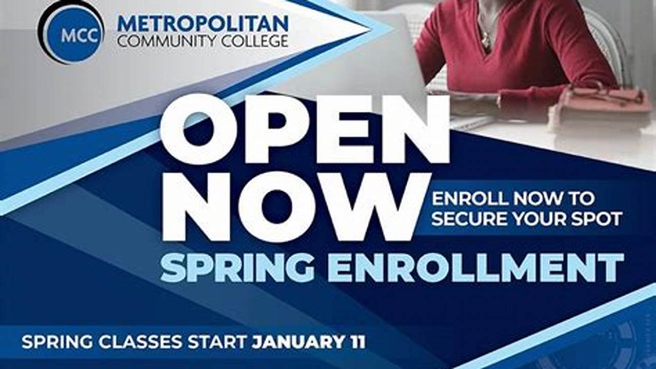 Mcc Spring 2025 Classes