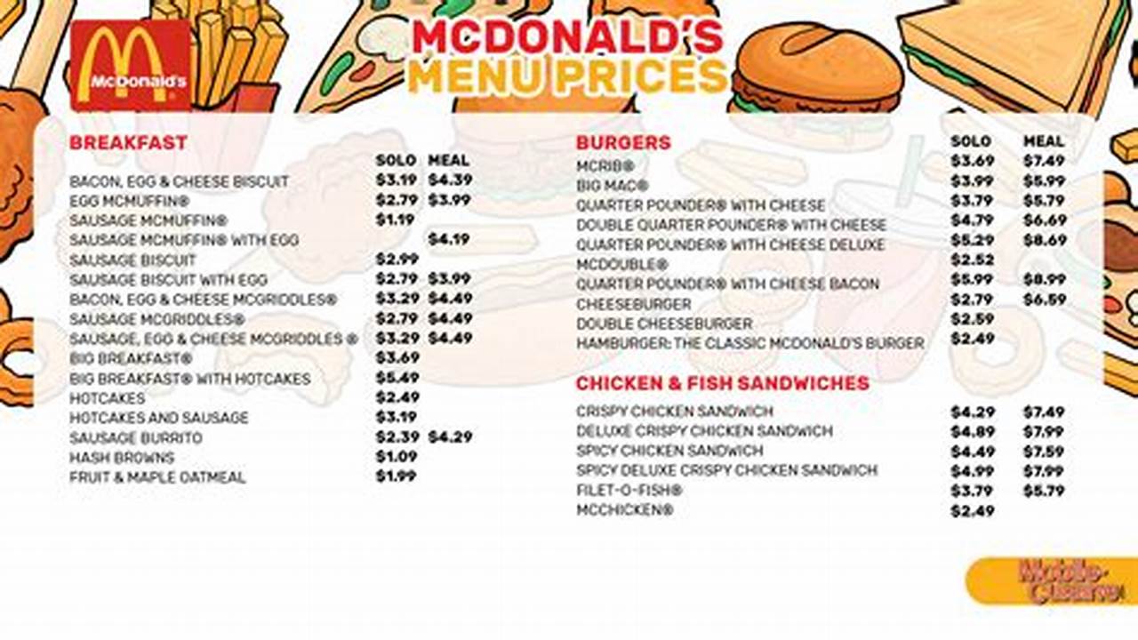 Mcdonald'S Menu May 2024 Menu