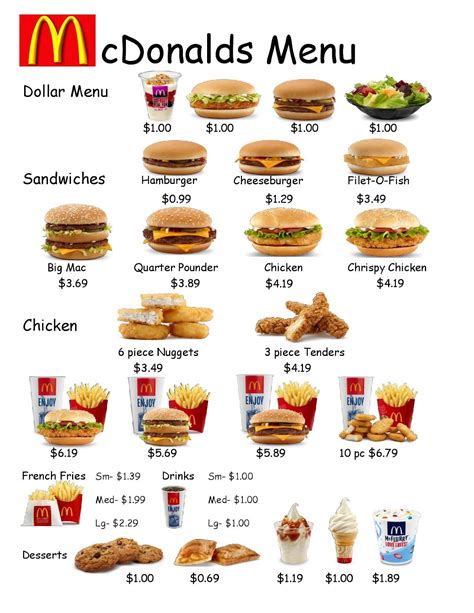 Mcdonalds Printable Menu