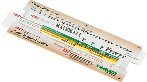 Mcelroy Fusion Calculator