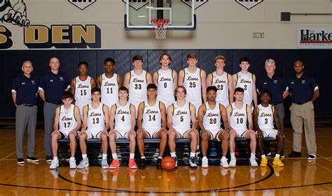 Mckinney Christian Academy Basketball