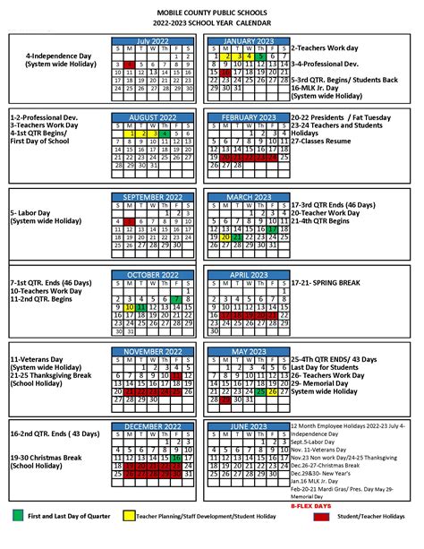 WKRG MCPSS approves 202122 school year calendar