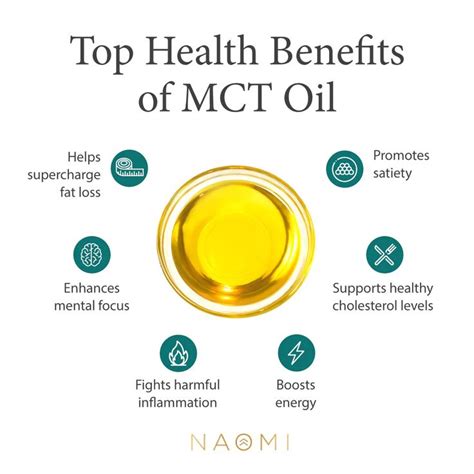 Mct Oil Benefits