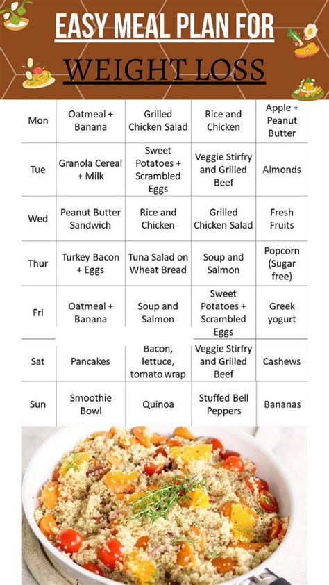 Meals Plans For Weight Loss