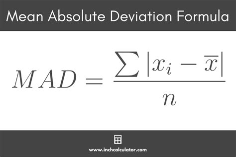 Mean Absolute Deviation Calculator