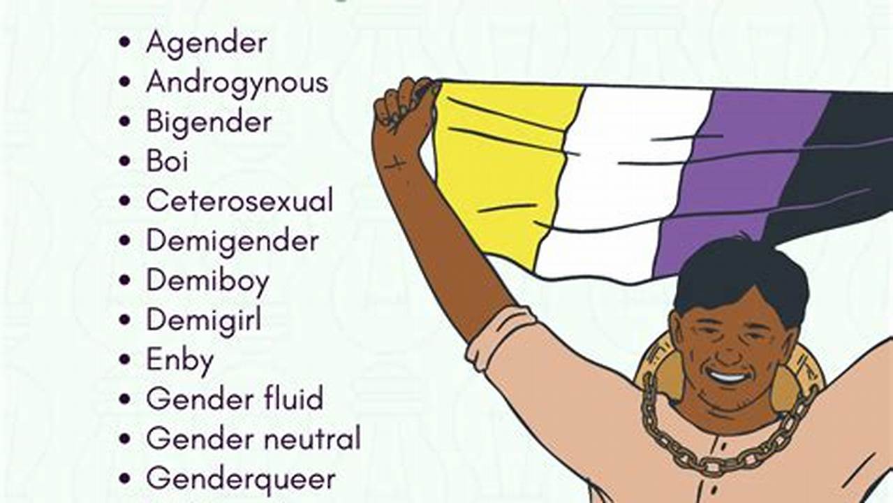 Meaning Of Non Binary Gender In English