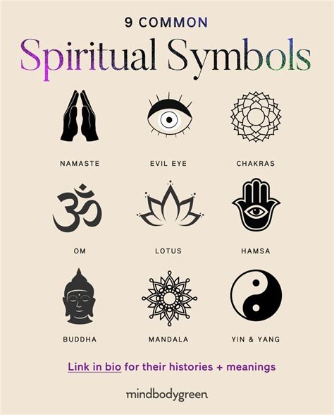Meaning Behind the Symbol
