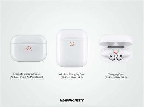 Meaning of AirPods indicator lights