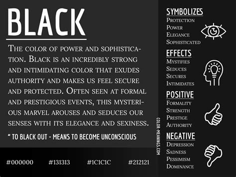 Meaning