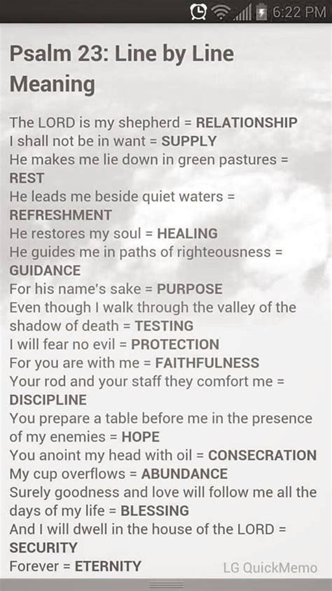 Meaning of Psalm 23 Image