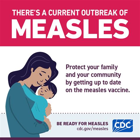 Measles Vaccine: Protection & Essential Information