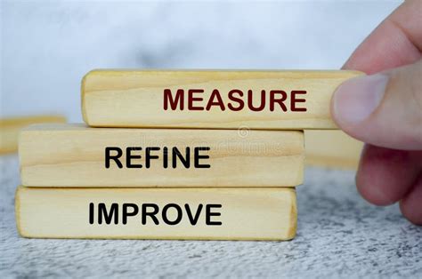 Measure and Refine