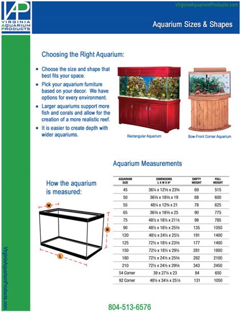 Measuring Aquarium Dimensions