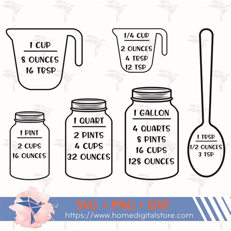 Download Measuring Cheat Sheet For Silhouette