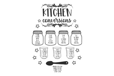 Download Measuring Conversion Chart SVG File - SVG Design Commercial Use For Crafts