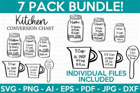 Download Measuring Conversion Chart SVG File - SVG Design Commercial Use Free PSD Mockups