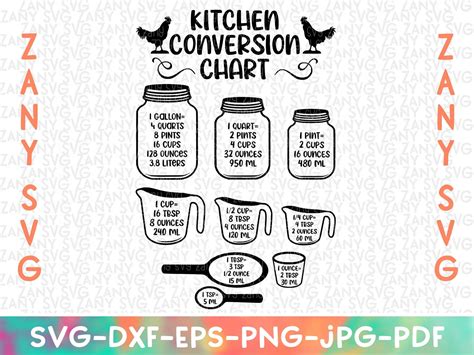 Download Measuring Conversion Chart SVG File - SVG Design Cricut SVG for Cricut