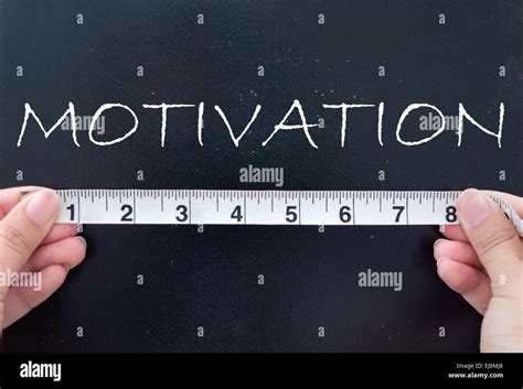 Measuring Growth through C Motivation