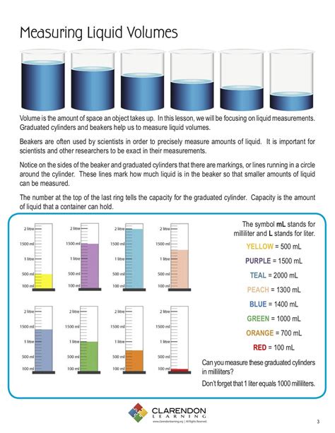 Measuring Liquid Volumes