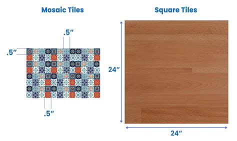 Measuring Tile Dimensions