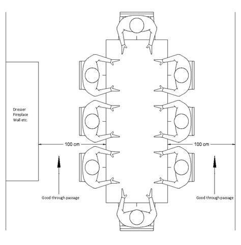 Measuring Your Space For a Dining Table