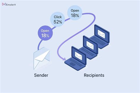 Die Versteckte Kraft Des Grafikdesigns