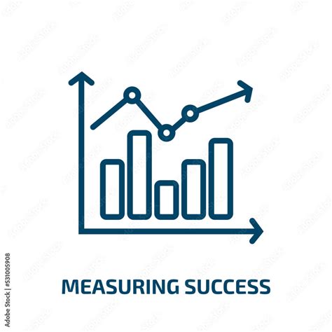 Measuring for Success