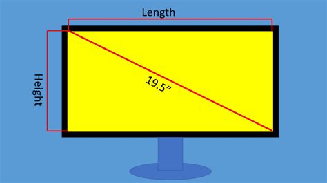 Measuring the physical size of a computer screen