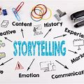 Measuring the Success of Storytelling Marketing