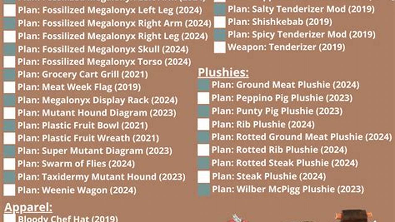 Meat Week 2024