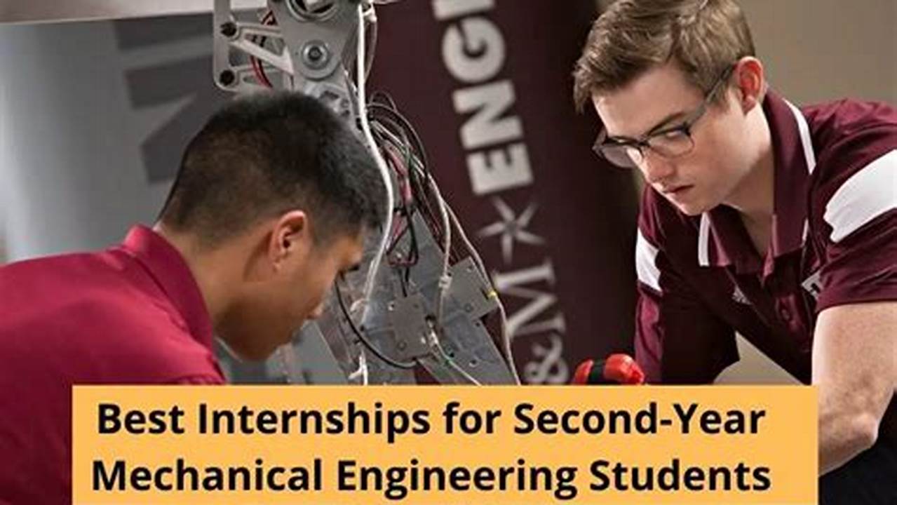 Mechanical Engineering Technology Internships 2025