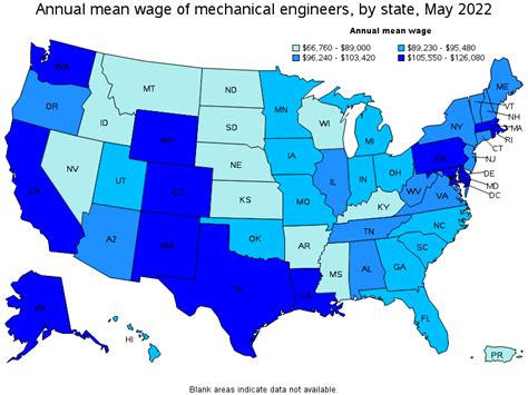 Mechanical Engineer Salary in Florida