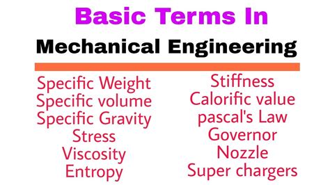 Mechanical Engineering Terms: A Comprehensive Guide