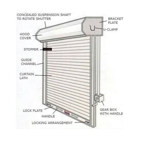 Mechanical shutter to reduce rolling shutter