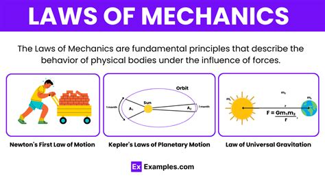 The Inner-Workings of the Universe: Unveiling the Definition of Mechanics in Physics