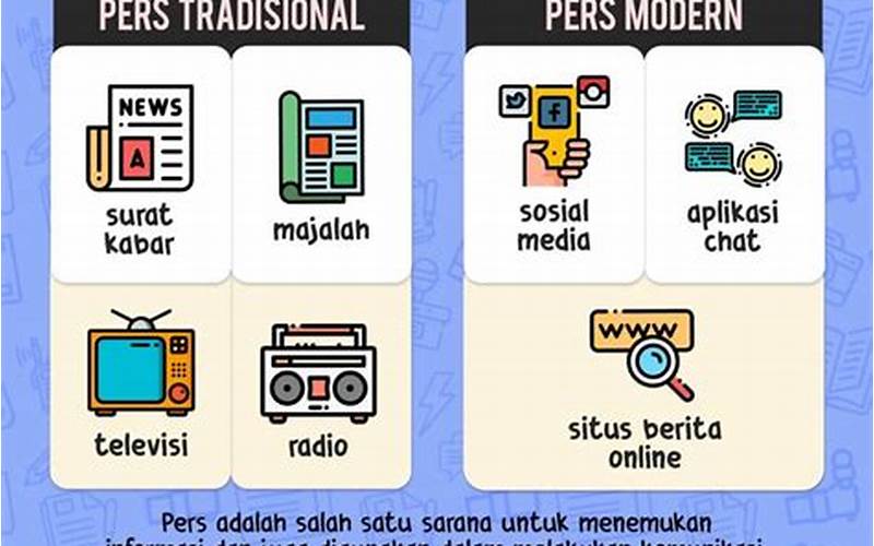 Media Massa Di Indonesia