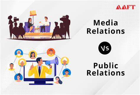 Media Coverage and Public Reaction