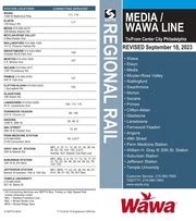 ‘Hoagie’ Train Marks New SEPTA Wawa Station Opening NBC10 Philadelphia