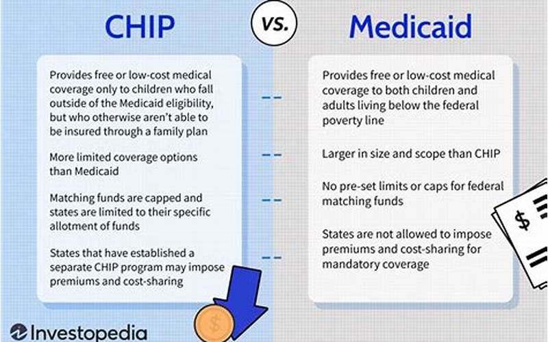 Medicaid And Chip