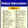 Medical Abbreviations