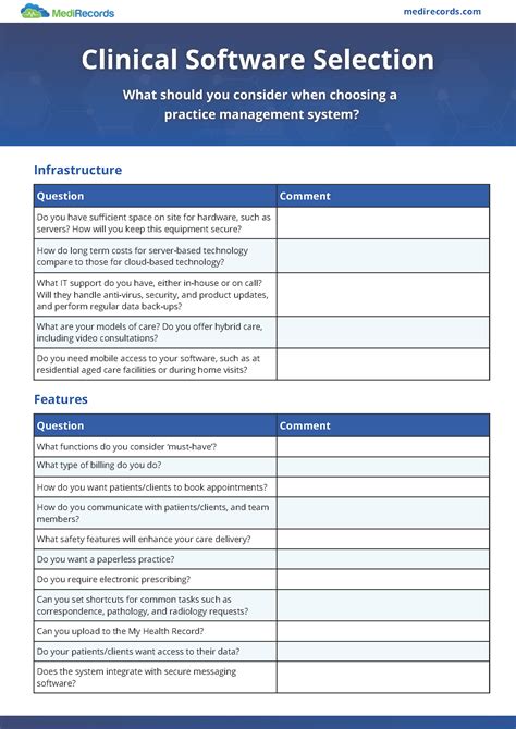 Medical Coding Software Selection Checklist
