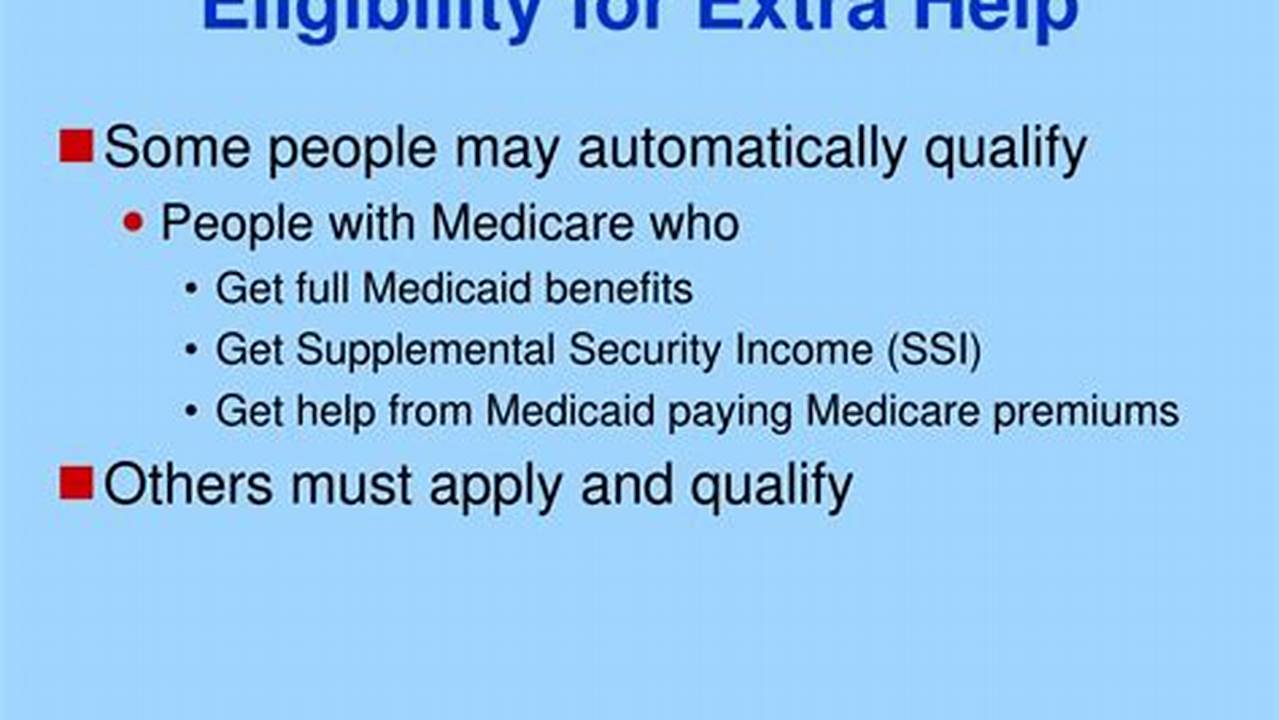 Medicare Extra Help Income Limits 2025 Chart By State