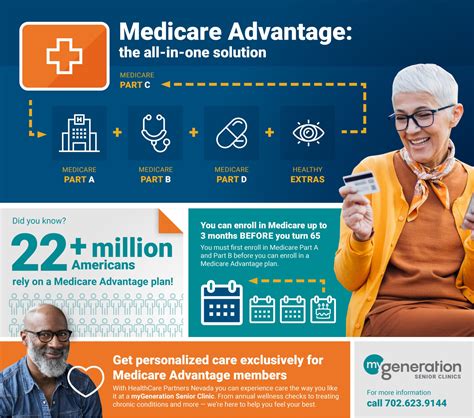 Medicare Advantage Plans and Stairlift Coverage