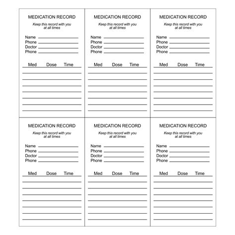 Medication Card Template: A Comprehensive Guide