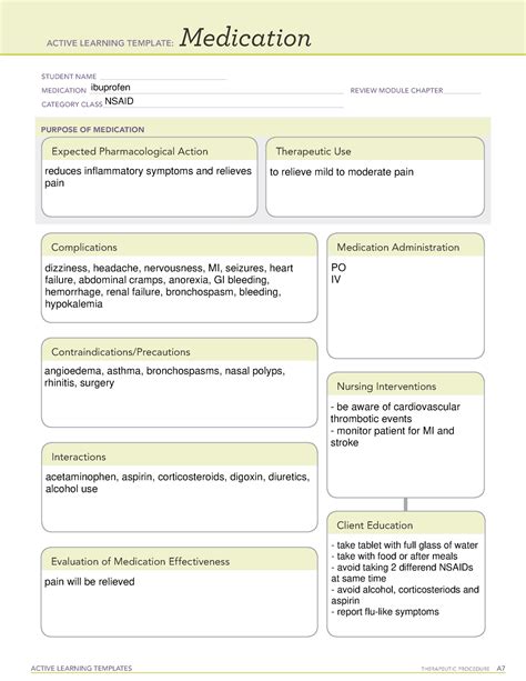 Medication Template Ati