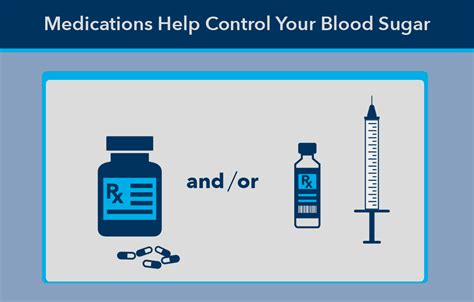 Medications: Tools for Blood Sugar Control